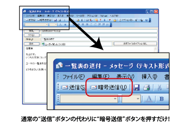 通常の送信ボタンの代わりに暗号送信ボタンを押すだけ！