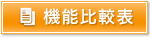�@�\��r�\